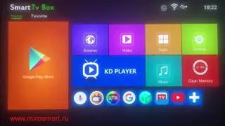 Я купил приставку! Как она работает?