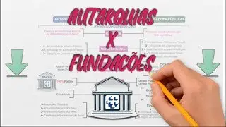 Autarquias x Fundações - Administração Pública Indireta