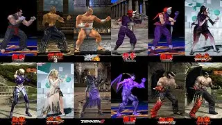 Evolution of Tekken Characters - 1994 to 2025