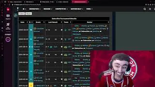 StarkShow d'Etostark ft - Zaboutine