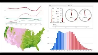 High-Impact Data Visualization