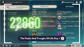 The Peaks and Troughs of Life Stage 1 Guide 22860 Score -  Genshin Impact 4.1