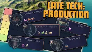 Victoria 3: Production Tech in LATE Game TIER LIST (Updated for Patch 1.5)