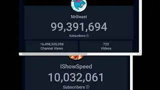 MrBeast (Road TO 100M!) IShowSpeed (Road TO 11M) | LIVE