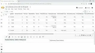 Day 9   Project   ML Classification Project