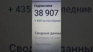 38 907 подписчиков на вечер 11.04.2024