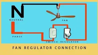 Fan Regulator Connection Animation | Acme SMART Innovations