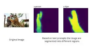 Zero-Shot Image Segmentation: From CLIPSeg to YOLOv8-Seg vs Grounding Dino with SAM