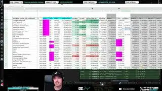 How often should you update orders when trading in Eve Online? - Quick guide - Oz Stream Clips