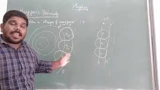 GRADE 12 | PHYSICS | HUYGEN'S PRINCIPLE | 21 01 2022 | 8.00 AM
