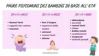 paure più comuni nei bambini