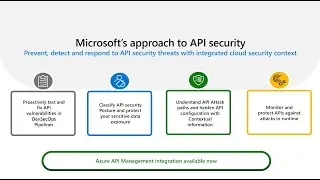 Protect your APIs with Defender for APIs