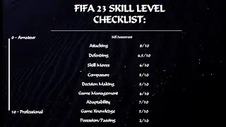 Fifa 23. Без этого  ты не сделаешь 20-0 в Вл.