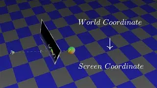 The Journey from World Coordinate to the Screen Coordinate