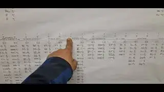 Sistemul  de baterii pentru lămpile de  avarii.