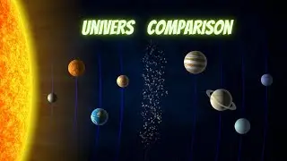 Univers size comparison | 3d comparison | Top Earth