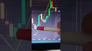 Boost Your Earnings With Daily Trading Strategies!