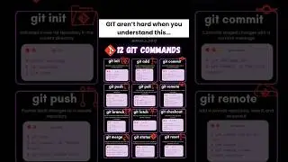 ⚙️ “FROM Beginner to Pro: Learn Git Like a Boss!”|