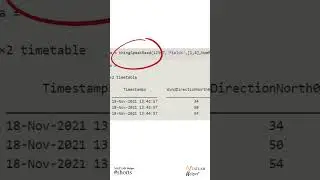Temperature Sensors in MATLAB 