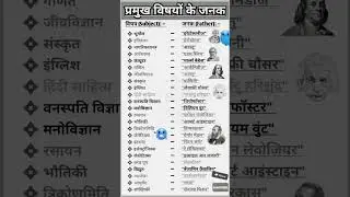 biharpolice gk gs most important questions and answers #bpsc #ssc #upsc#airforce #ssc #gk #trick #bi