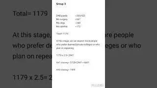 NEET PG 2021 AIQ UR CLOSING RANK PART 2 (if OBC EWS quota applied)