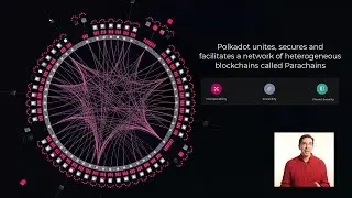 What is Polkadot? - A Short Introduction