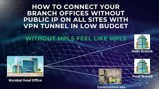 Securely Connect Your Offices with VPN | MikroTik Cloud Router Solution