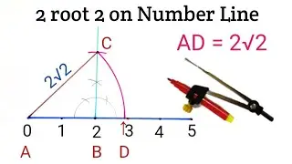 2 Root 2 on Number Line | How to Represent 2 root 2 on Number Line | Locate 2 Root 2 on Number Line