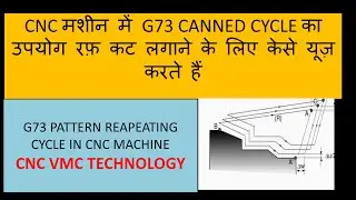 G73 CANNED CYCLE CNC PROGRAMMING