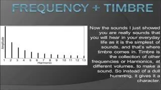 Lesson 1 - Frequency and Timbre