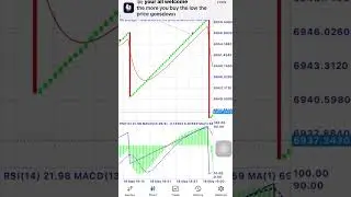 HOW TO USE PRICE ACTION ON CRASH AND BOOM