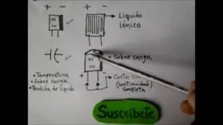 Por que se daña un condensador electrolítico?