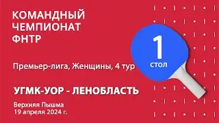 КЧФНТР 23/24. Премьер-лига. Женщины. 4 тур. 1 стол. 19.04.24