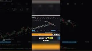 Do you know your signals? When to buy or sell?