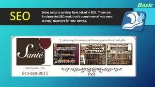 Digital Marketing Basics