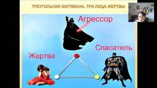 Светлана Савицкая треугольник Карпмана вводный вебинар от 16 марта 2017