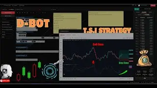 Best Trade Entry Zones For a Perfect Bot Run. Avoid Big Loss.