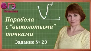 Построение параболы с 
