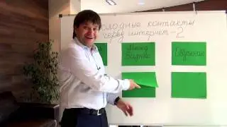 Холодные контакты через интернет-2. Видео 1.