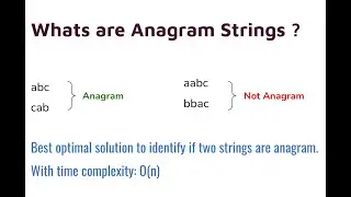 Best optimal solution to find if strings are anagram using alphabets array.