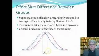 Introduction to Effect Size