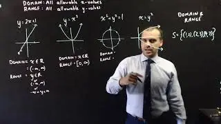 Domain and Range of functions and relations