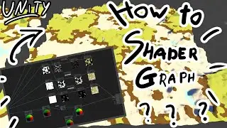 How to do Terrain Generator in Unity's Shader Graph