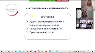 Систематизация и метрики бизнеса (для конференции Битрикс24)
