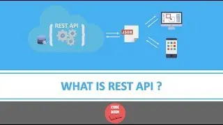 What is an API and JSON?