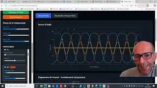 ⚡ Electrotechnical Analyzer: Real-Time Fresnel and Harmonic Diagrams