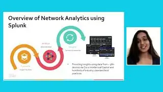 From the DevNet Create 2020 archive: Network Health Prediction