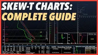 The Complete Guide to Reading Skew-Ts: Instability, Wind Shear, More