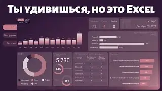 #10 Красивая и современная CRM + динамический дашборд в Excel 