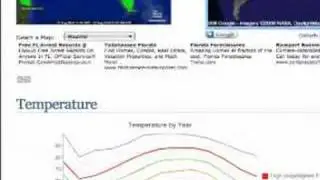 Climate.Fizber.com
